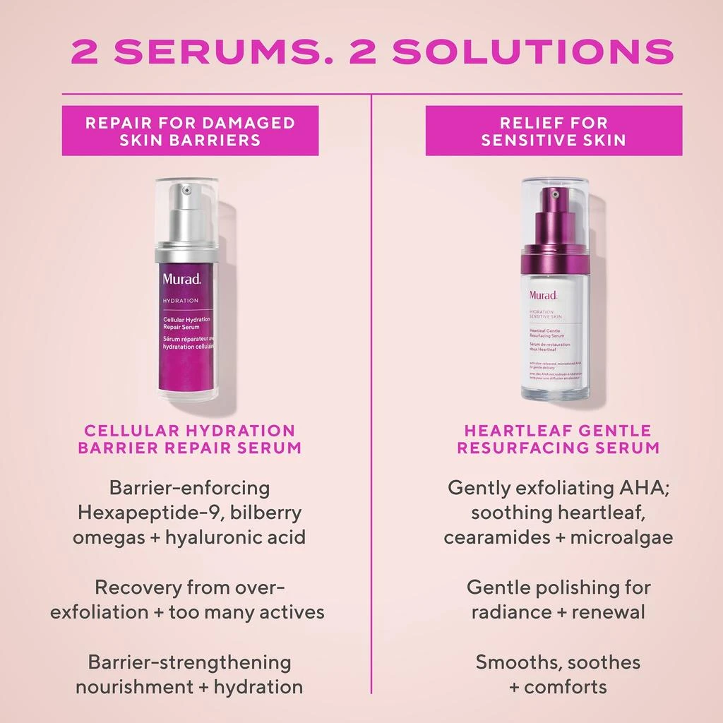 Murad Murad Sensitive Skin Heartleaf Gentle Resurfacing Serum 30ml 7