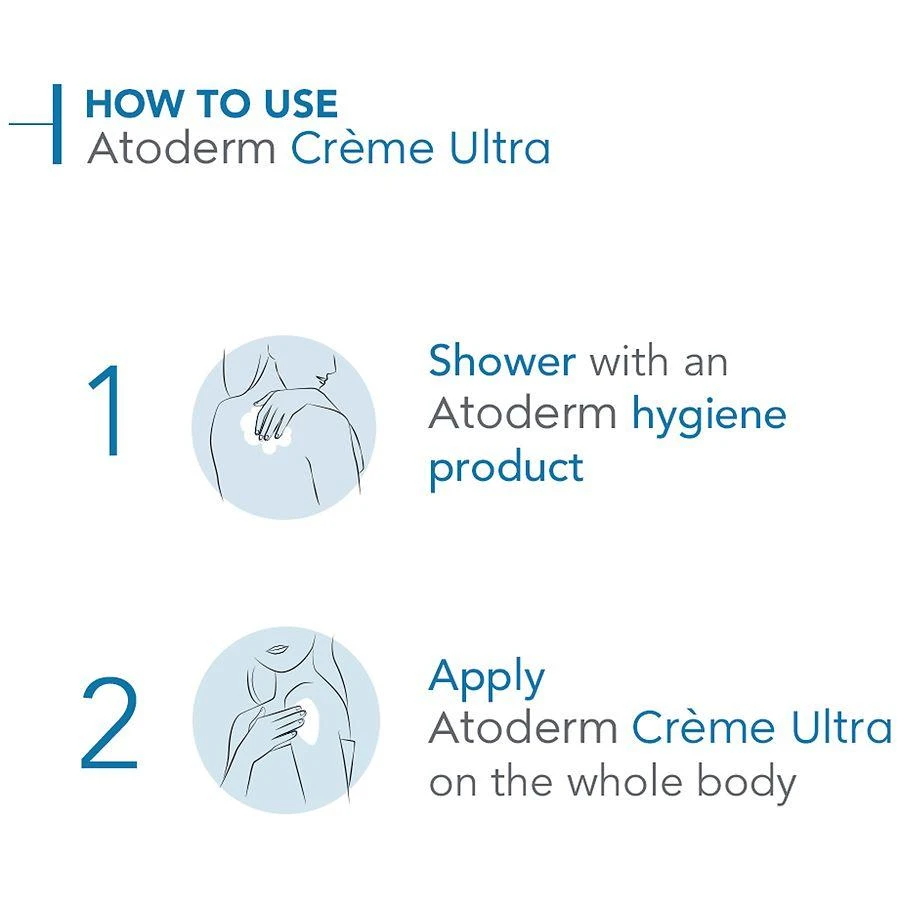 Bioderma Atoderm Creme Ultra Moisturizing Cream for Normal to Dry Skin 6