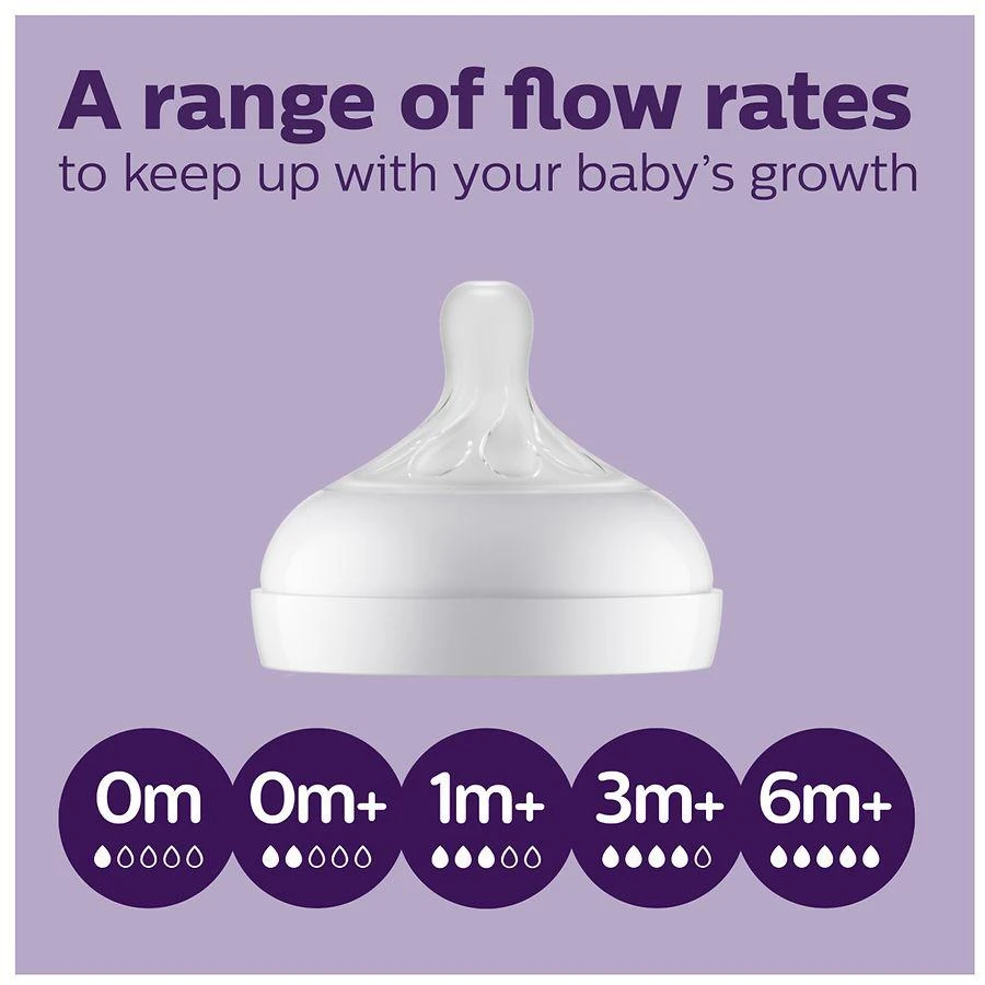 Philips Natural Baby Bottle with Natural Response Nipple Baby Gift Set 2