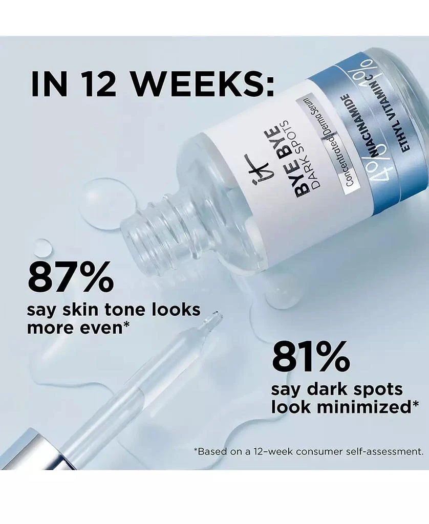 IT Cosmetics Bye Bye Dark Spots 4% Niacinamide Concentrated Derma Serum 3