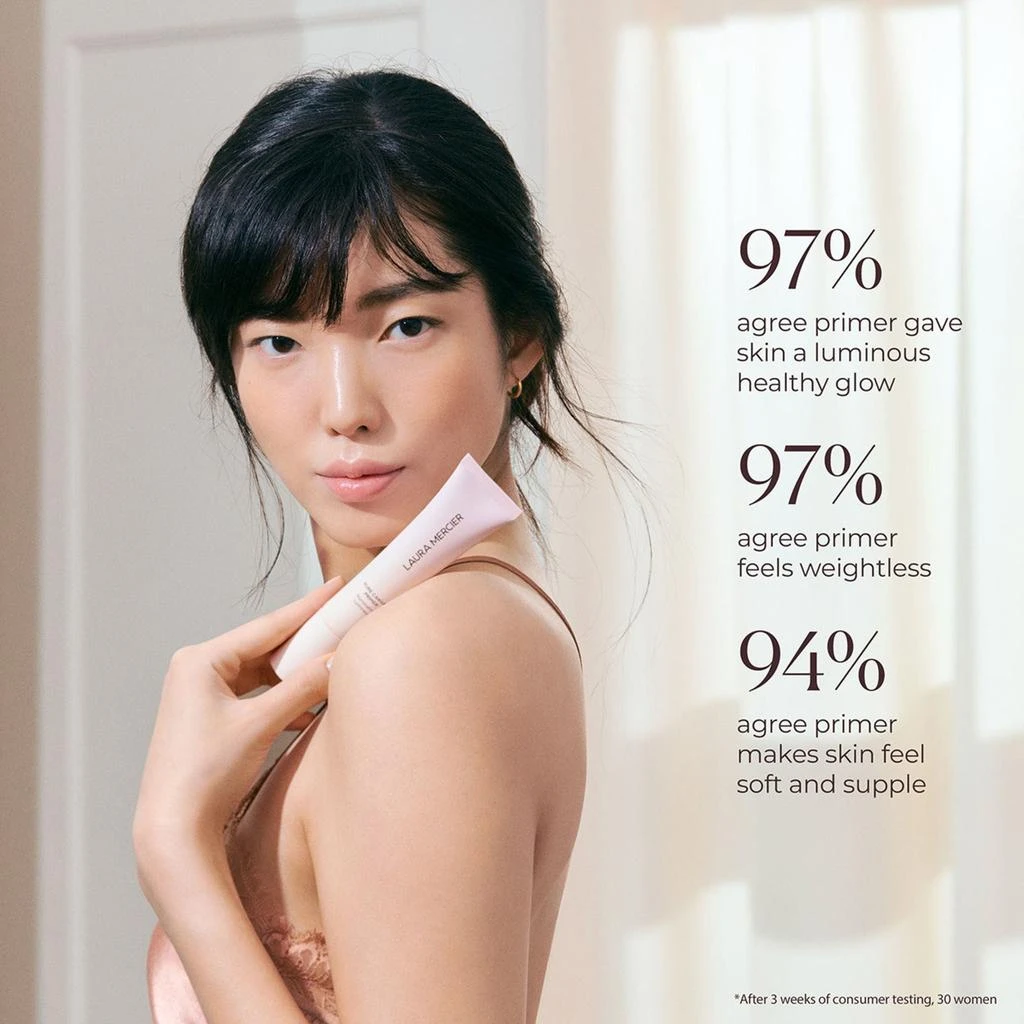 Laura Mercier Pure Canvas Primer Illuminating 5