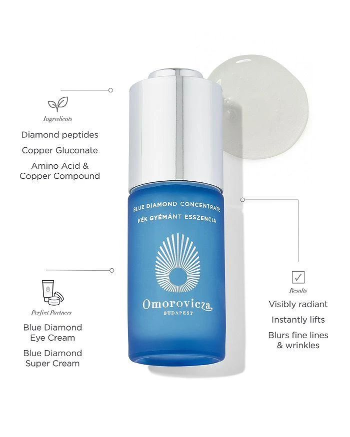 Omorovicza Blue Diamond Concentrate 2