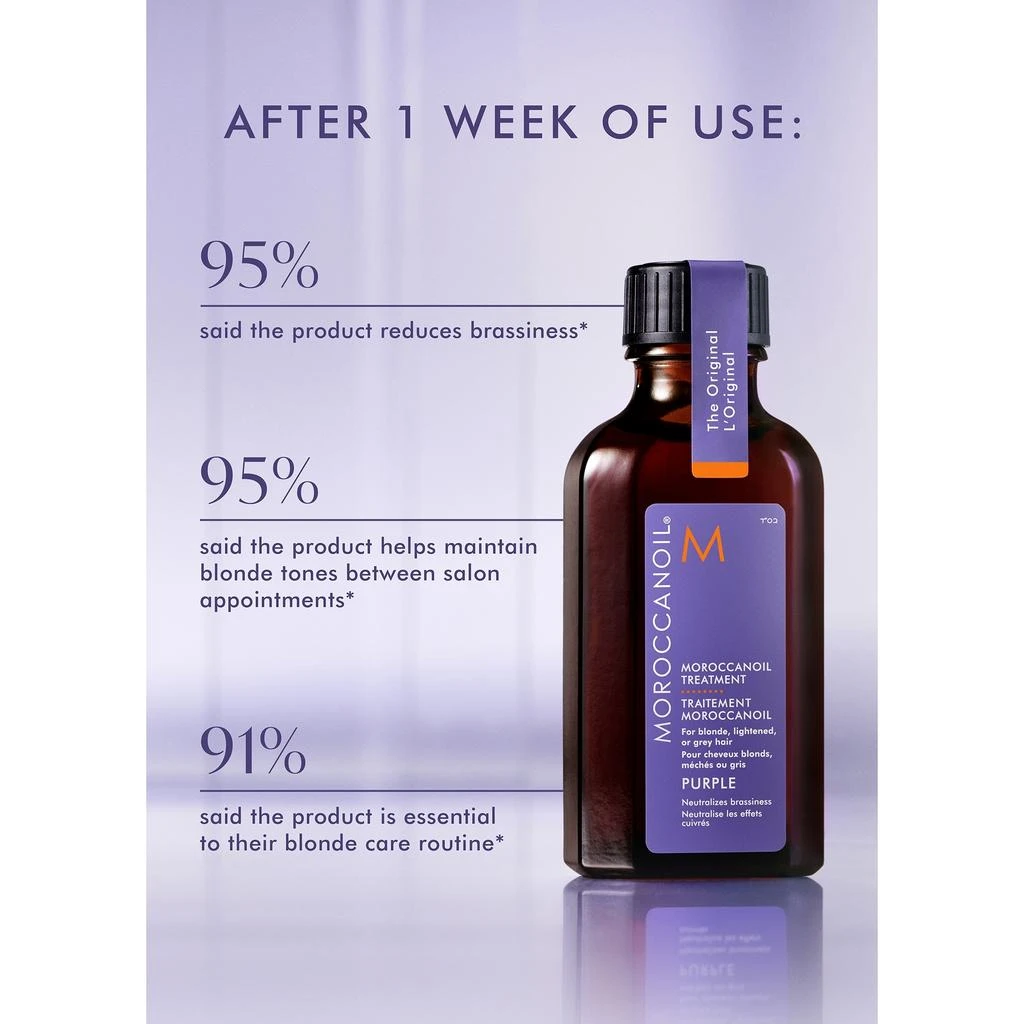 Moroccanoil Moroccanoil Treatment Purple 1.7 oz 4