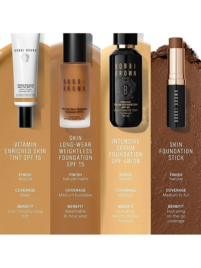 Bobbi Brown Vitamin Enriched Skin Tint SPF 15 7