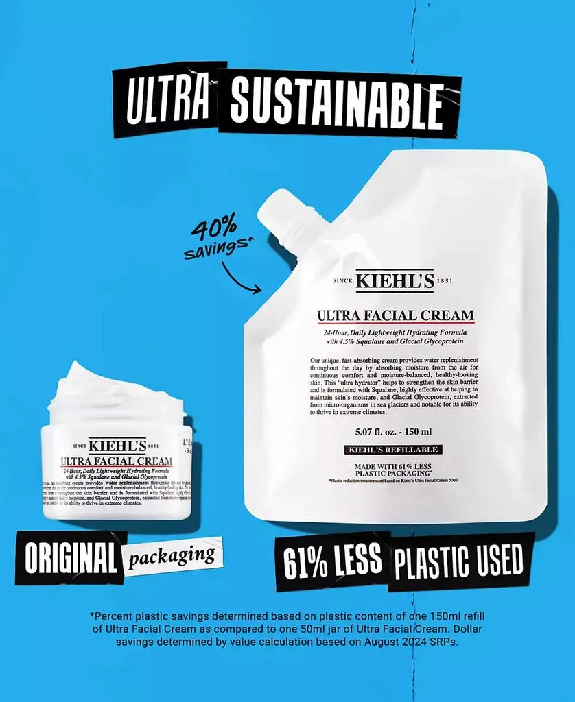 Kiehl's Ultra Facial Cream with Squalane, 4.2 oz. 13