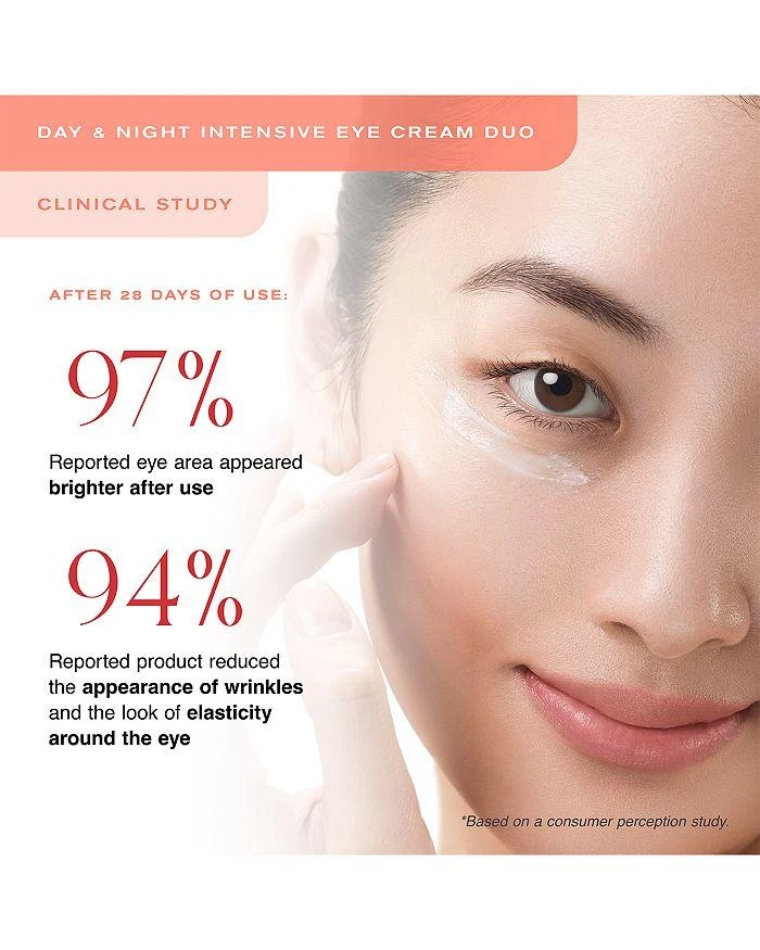 Erno Laszlo Day 
Night Intensive Eye Cream Duo 2 x 0.27 oz. 8