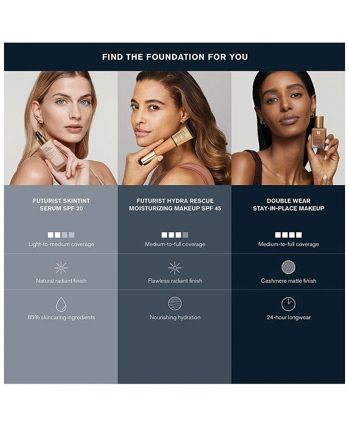 Estée Lauder Double Wear Stay-in-Place Liquid Foundation 13