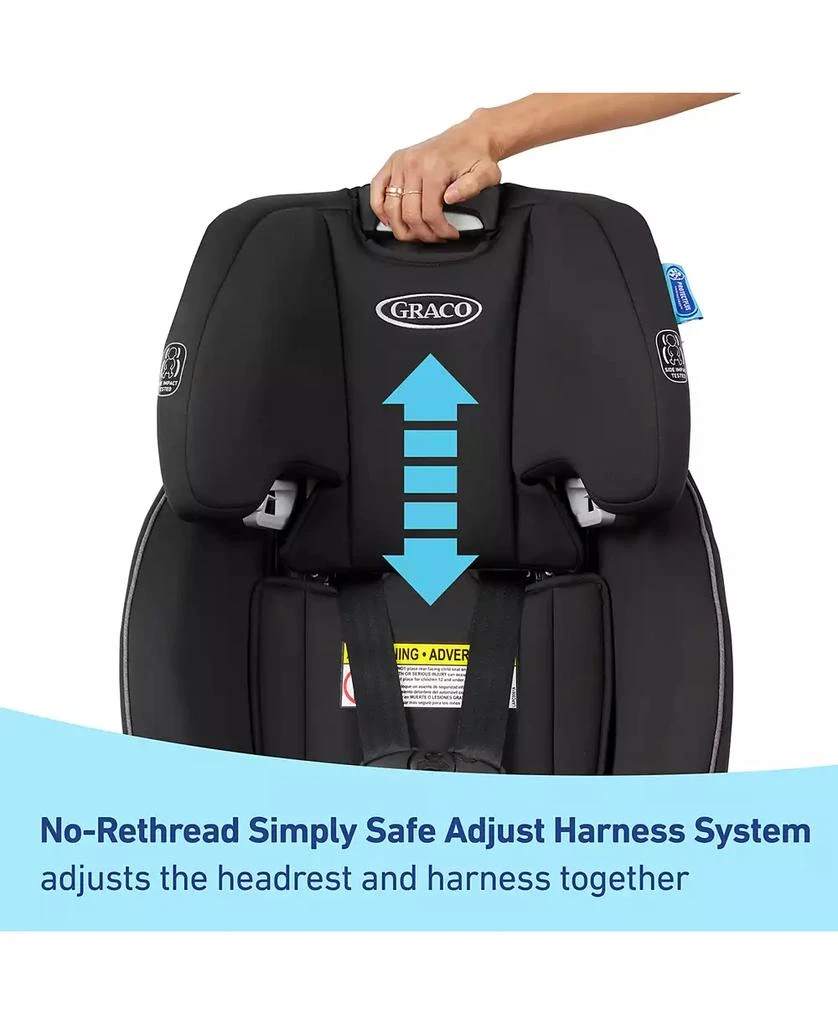 Graco SlimFit® 3-in-1 Car Seat 4