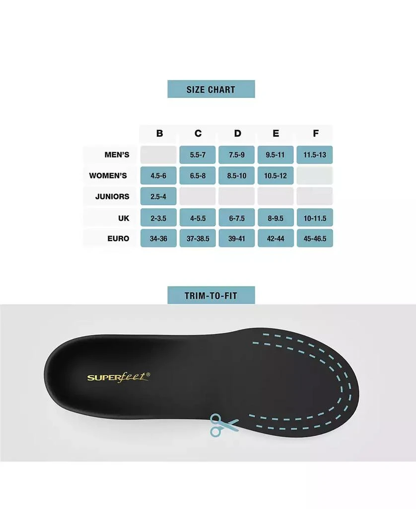 SUPERFEET WINTER Comfort Thin Insoles, 5.5-7 Men / 6.5-8 Women 7