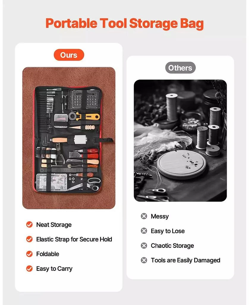 Mecale Leather Working Tools Kit, 61-Piece Leather Craft Set w/ Canvas Storage Bag, Punching, Sewing, Stamping
Sanding 9