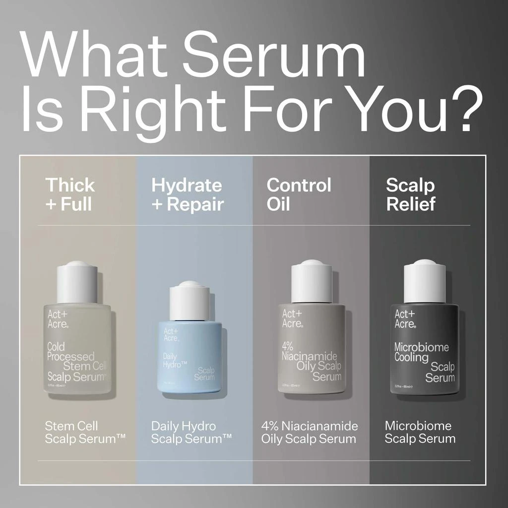 Act+Acre Act+Acre 4% Niacinamide Oily Scalp Serum 2.2 oz 10