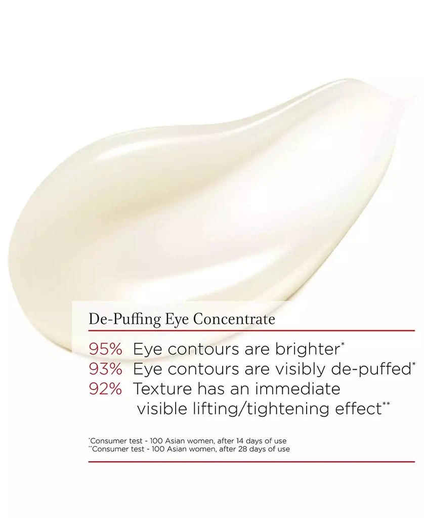 Clarins V-Shaping Facial Lift Depuff & Contour Eye Cream 3