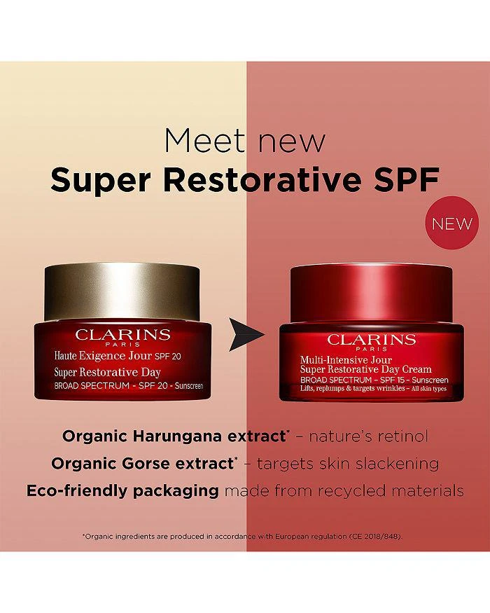 Clarins Super Restorative Day Moisturizer SPF 15 Sunscreen 1.7 oz. 5