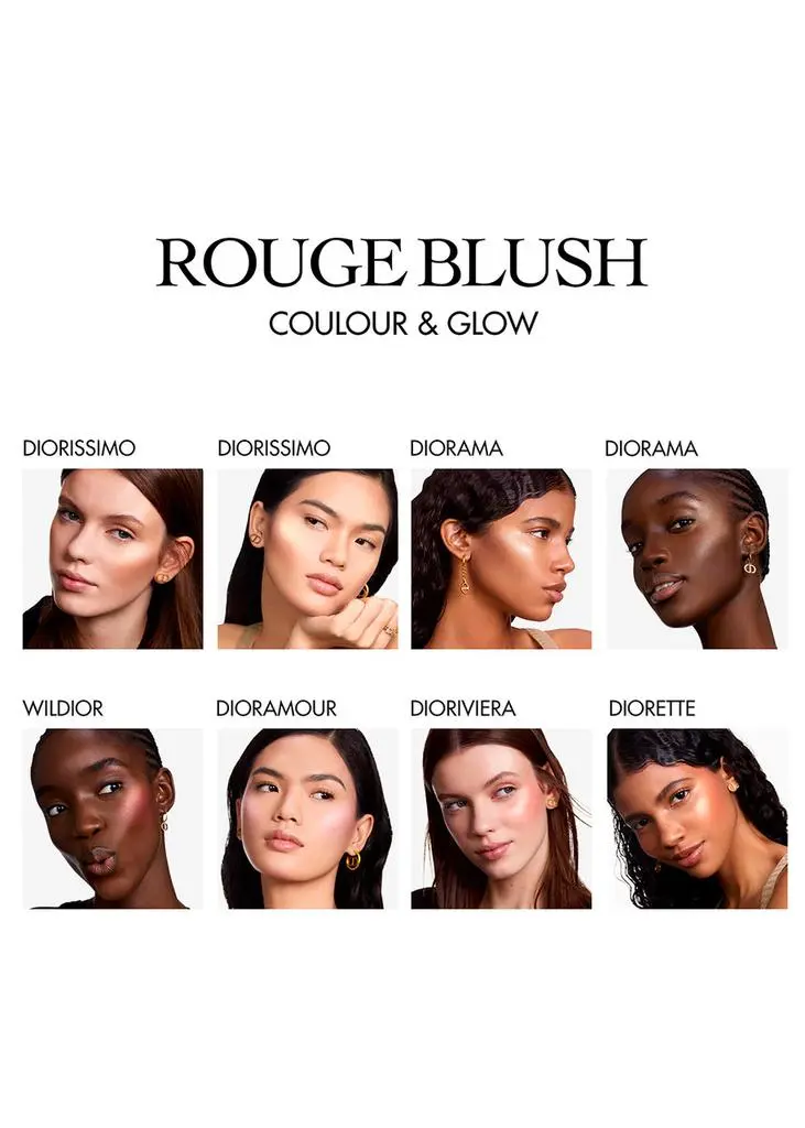 Dior Rouge Blush Colour & Glow Multi-Use Face Palette 4