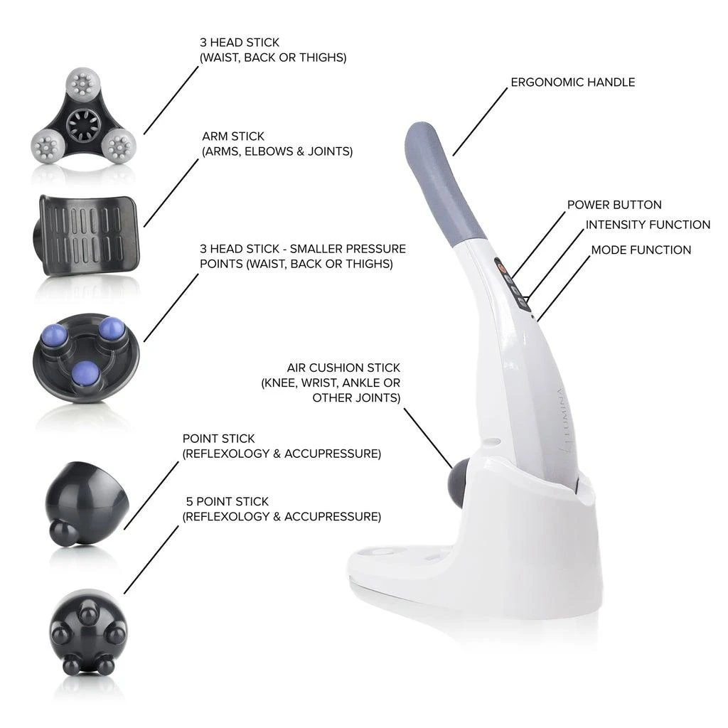 LUMINA NRG Deep Tissue Body Massager - Hammer NRG 4