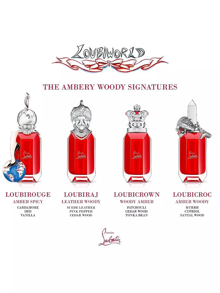 Christian Louboutin Loubirouge Eau de Parfum 7