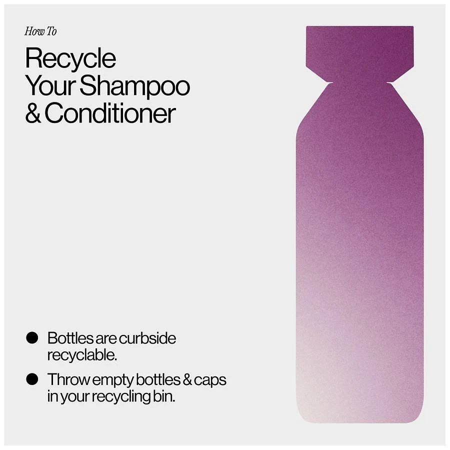 Eva NYC Frizz Fixer Smoothing Shampoo 8
