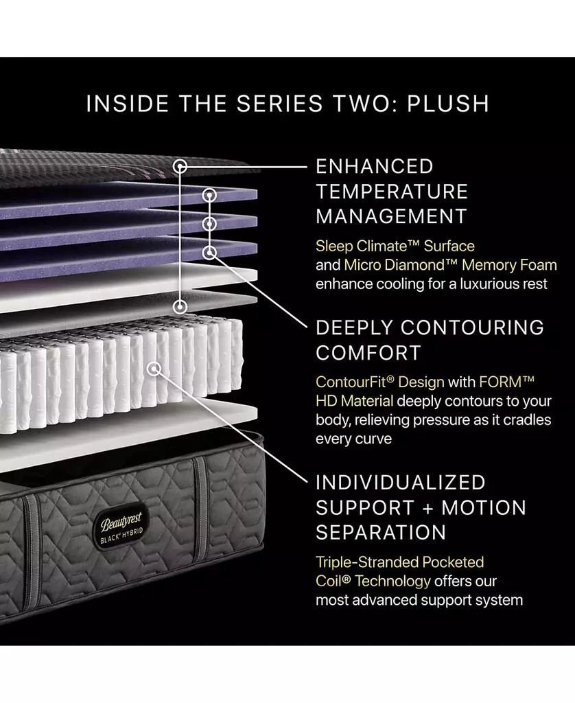 Beautyrest Hybrid Series Two 13.5" Plush Tight Top Mattress- 2