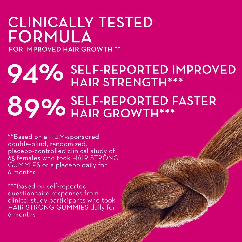 Hum Nutrition Hair Strong Gummies 3
