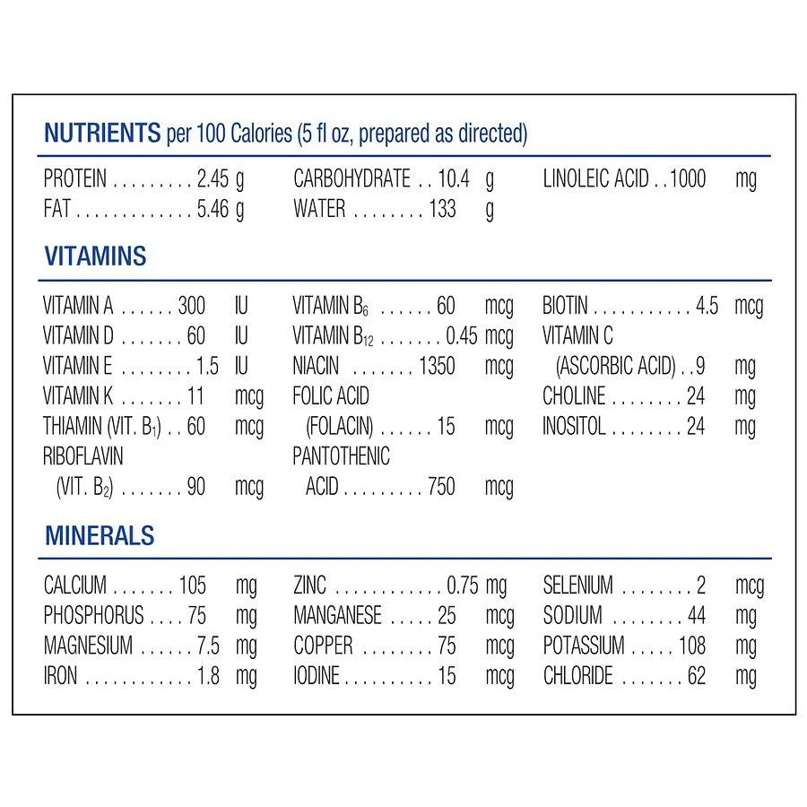 Similac Infant Formula Powder 5