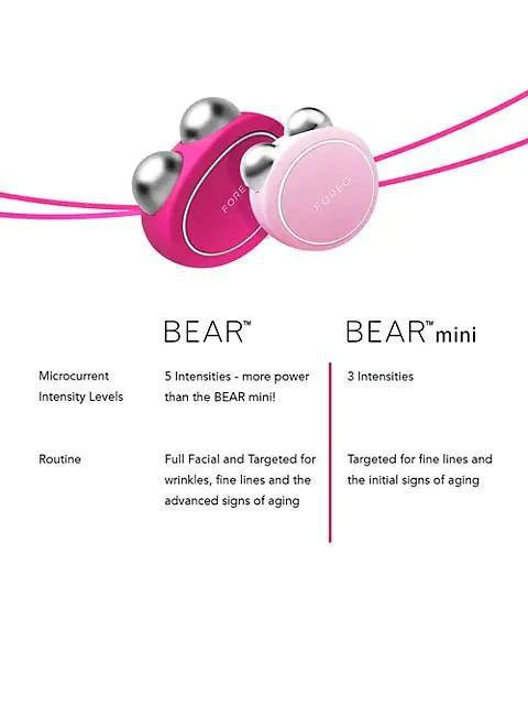 Foreo BEAR Smart Microcurrent Facial Toning Device 3
