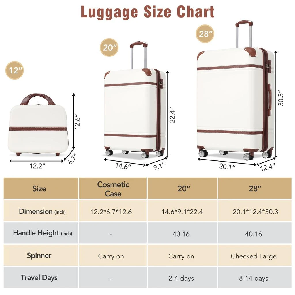 Simplie Fun Simplie Fun Samsonite Hardshell Spinner Suitcase Sets: 20" + 28 2