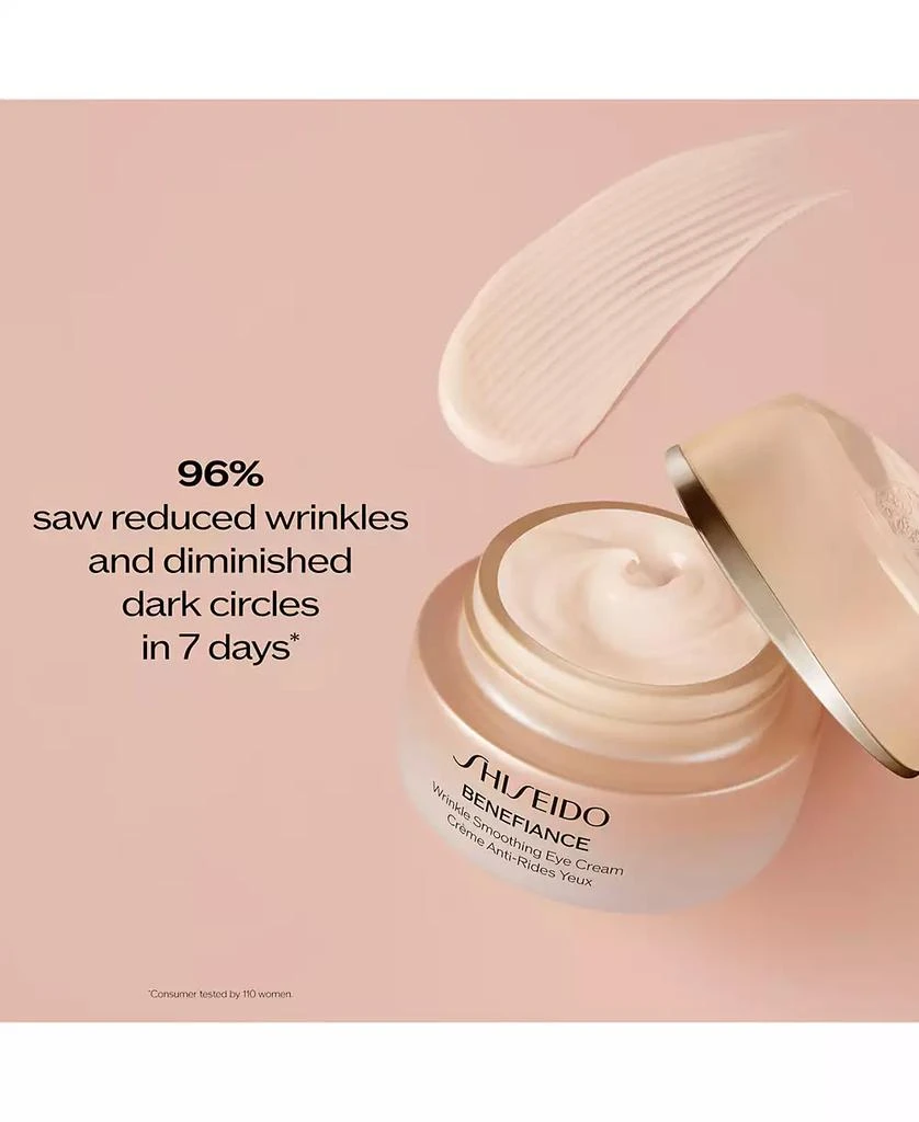 Shiseido 4-Pc. Benefiance Smoothing & Brightening Eyes Set 6