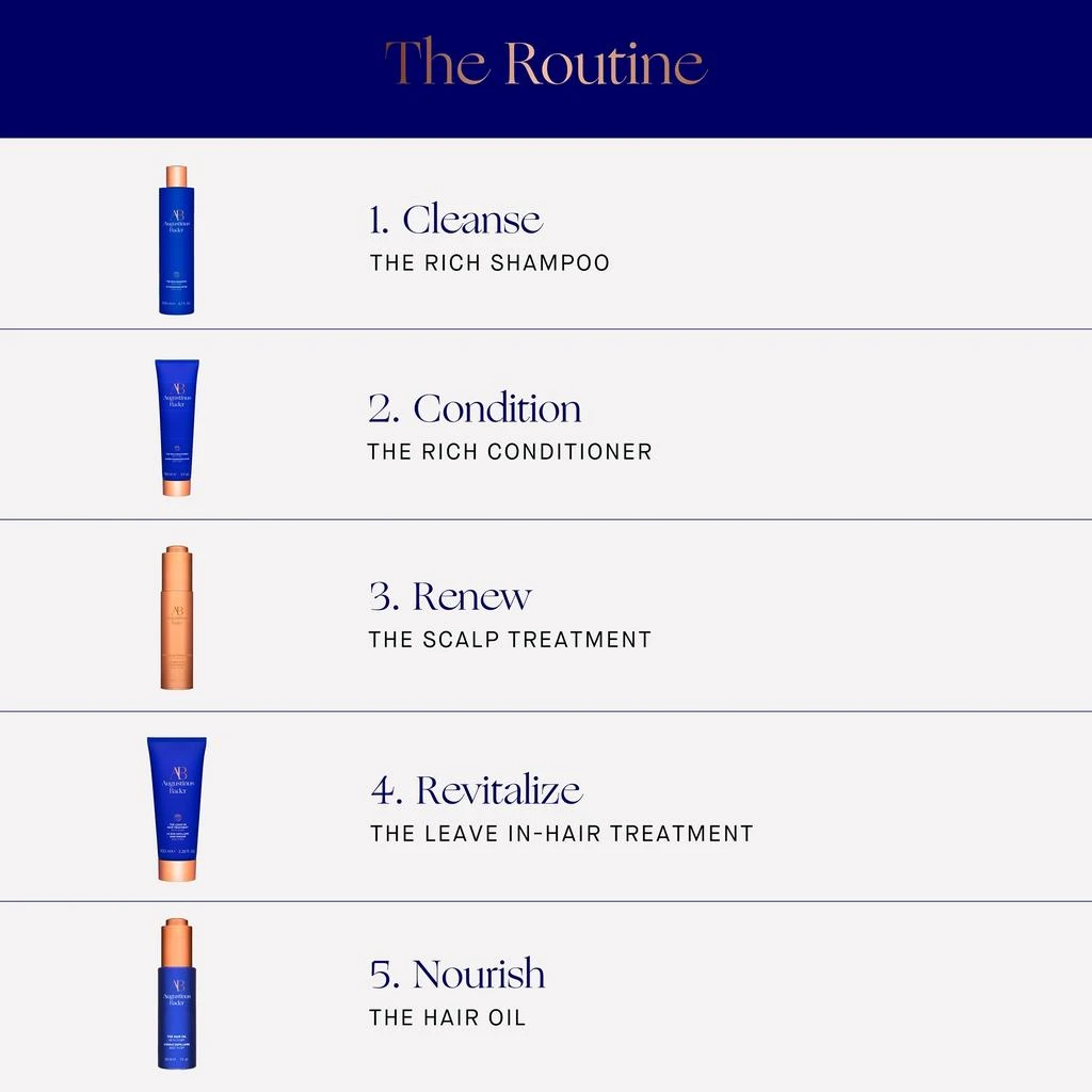 Augustinus Bader Augustinus Bader The Hair Oil with TCF8 9