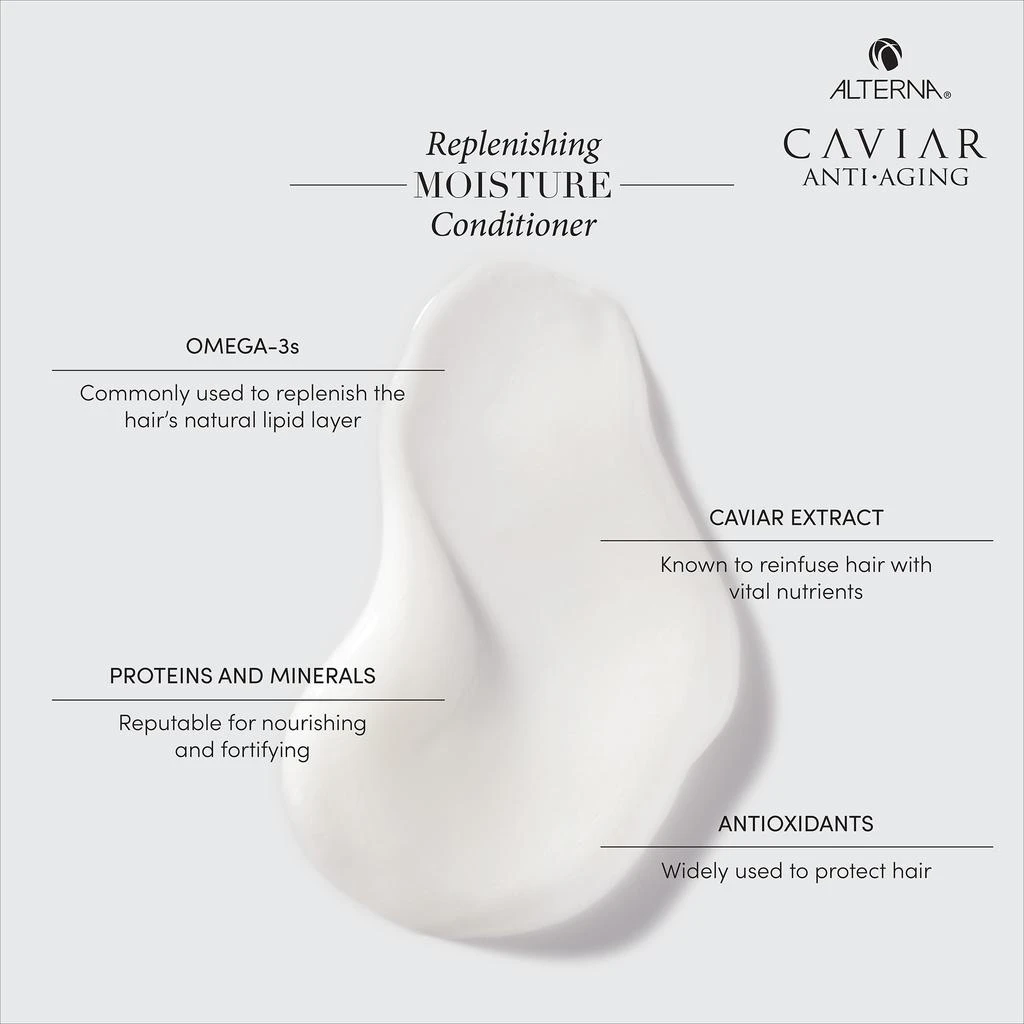 ALTERNA Alterna Dermstore Exclusive CAVIAR Moisture Digital Bundle 4