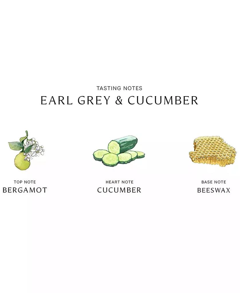 Jo Malone London Earl Grey & Cucumber Cologne, 3.4-oz. 3
