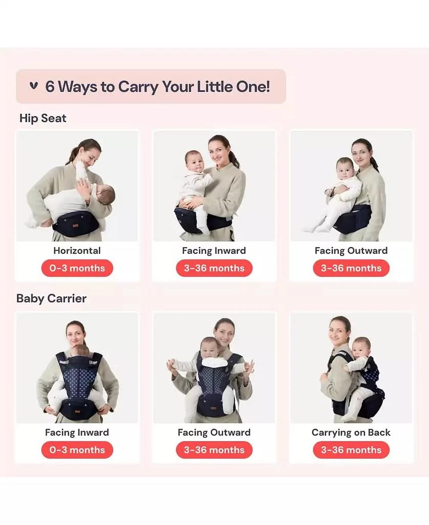 BabbleRoo Kids 6-in-1 Carrier with Hip Seat and Lumbar Support, Ergonomic
Adjustable for Newborn to with Sunshade, Navy Hearts 4