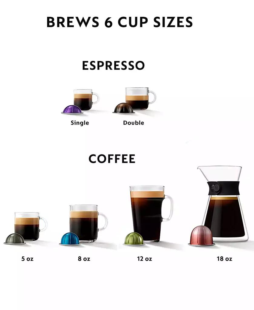 De'Longhi Vertuo Lattissima Coffee and Espresso Machine by De'Longhi