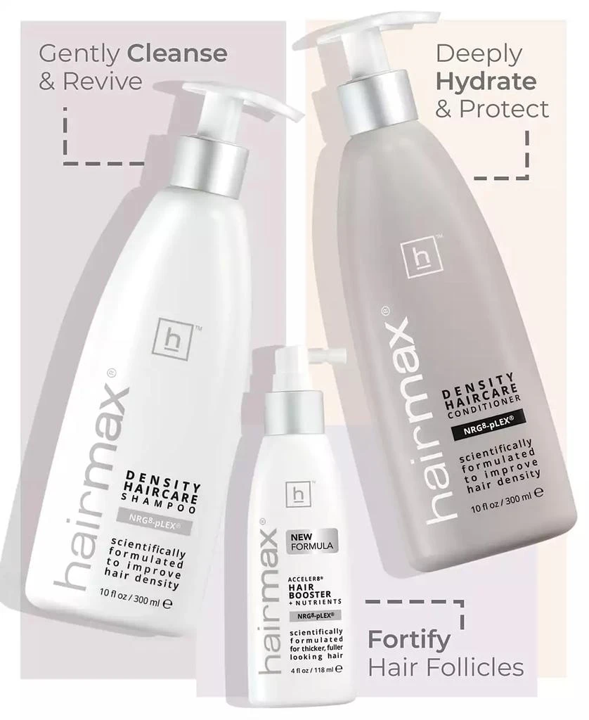 HairMax RSN8 Scalp Nourishing Serum, 2 fl. oz. 6