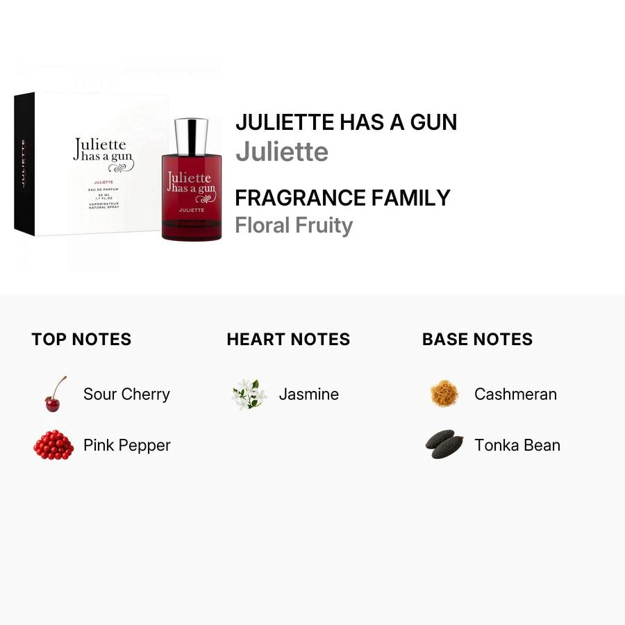 Juliette Has A Gun Juliette Has A Gun Juliette Ladies EDP 2