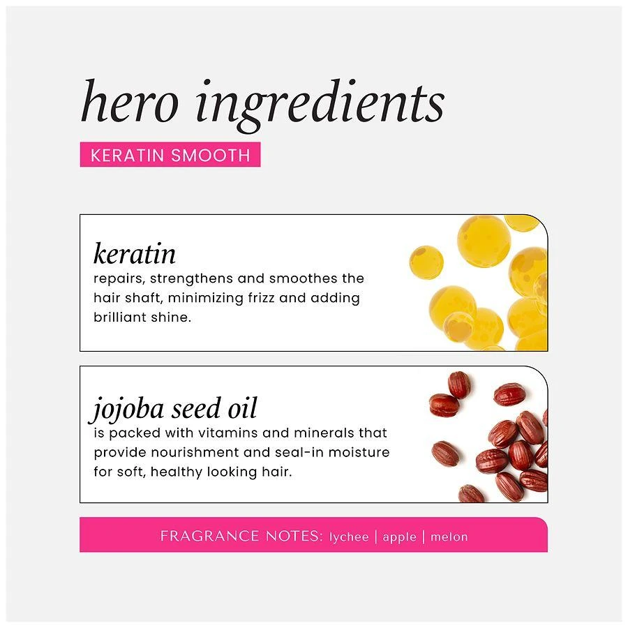 Hask Keratin Protein Deep Conditioning Packet 4