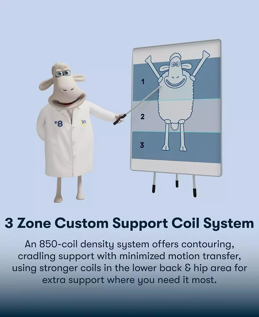 Serta Perfect Sleeper Tundra Valley 14" Firm Hybrid Tight Top Mattress 3