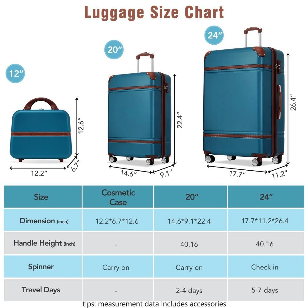 BreeBe Hardshell Luggage Sets 3 Pieces with TSA Lock, Blue, Lightweight ABS Material, 20
+24
 Spinner Suitcase and Cosmetic Case 3