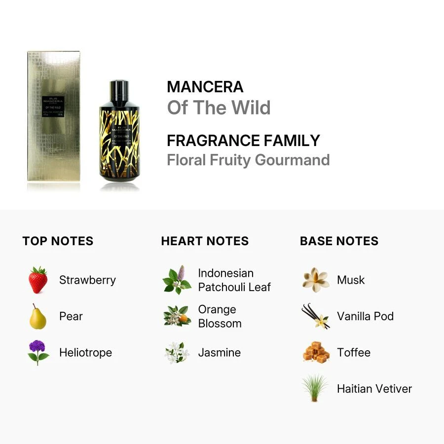 MANCERA Mancera Of The Wild Unisex EDP 2