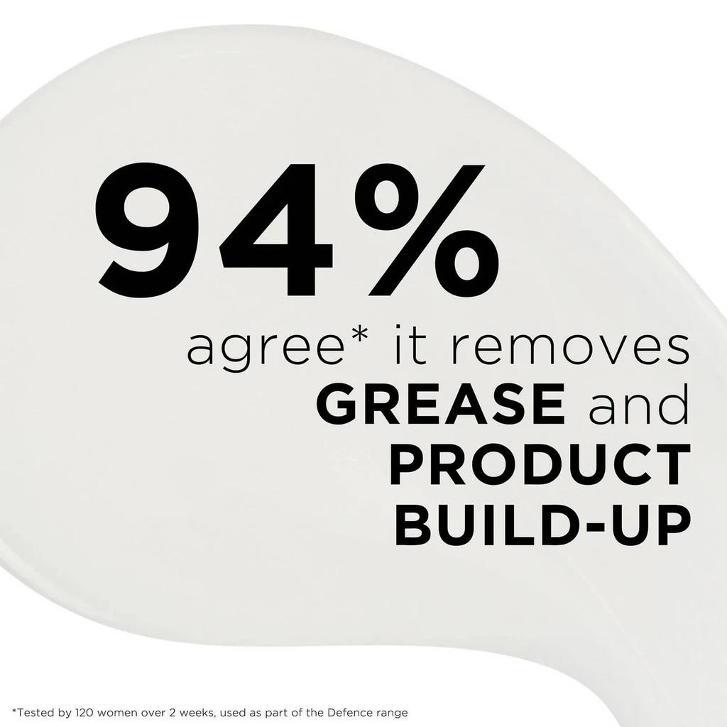 Grow Gorgeous Defense Anti-Pollution Shampoo 250ml 4