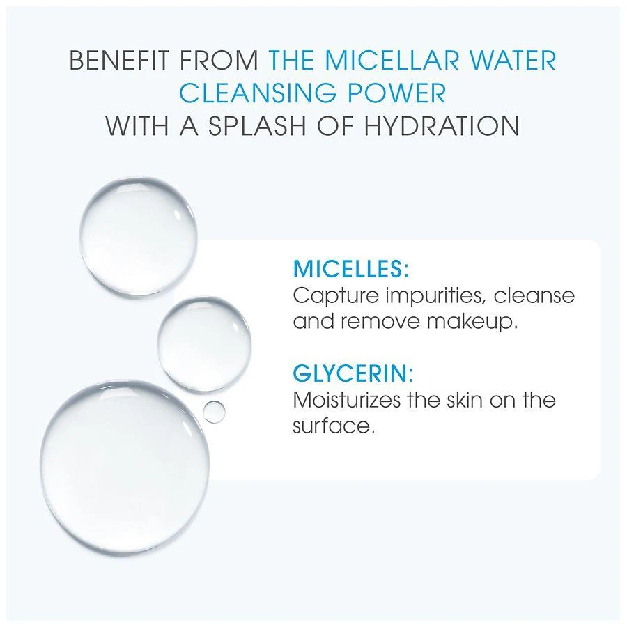 Bioderma Hydrabio H2O Micellar Water Cleanser Makeup Remover for Dehydrated Skin 2