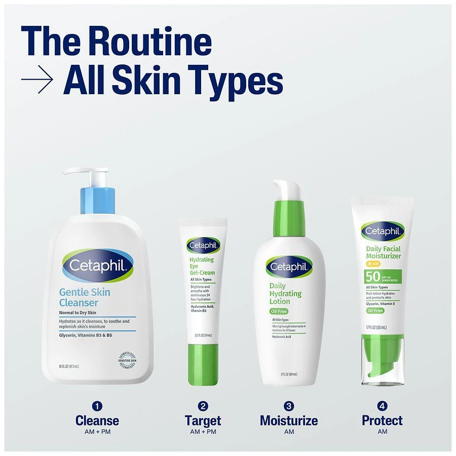 Cetaphil Daily Facial Moisturizer 9