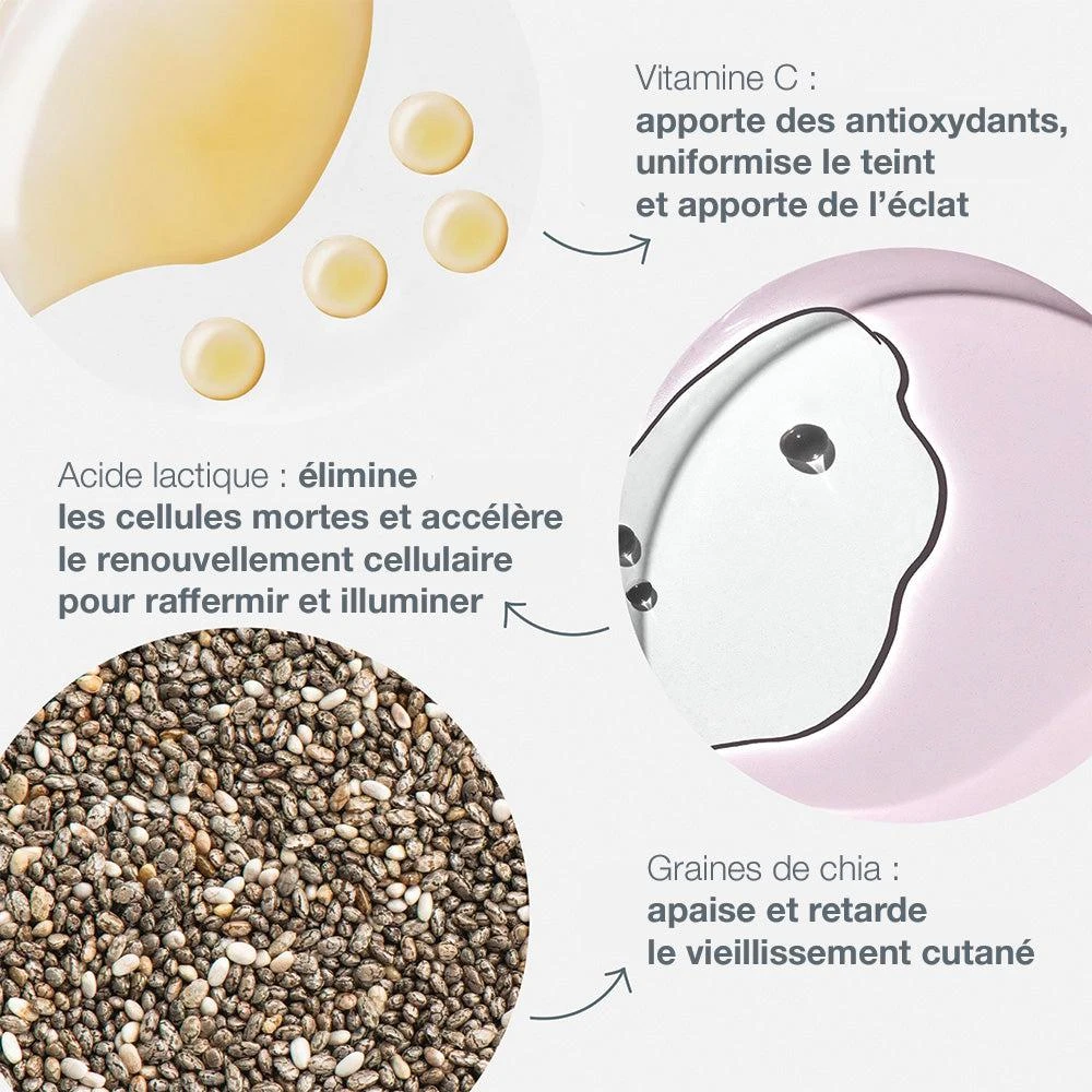 Dermalogica Coffret Duo Biolumin-C Serum | Format Voyage Offert 5