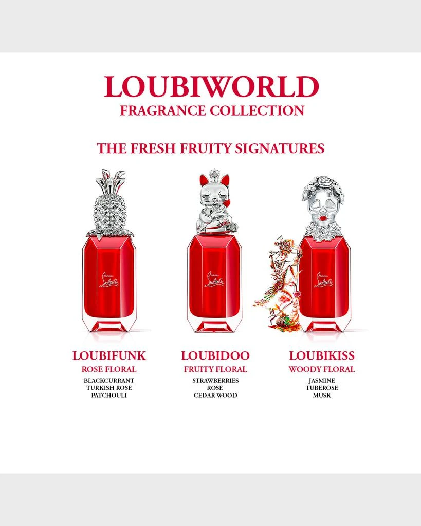 Christian Louboutin Loubikiss Eau de Parfum 5