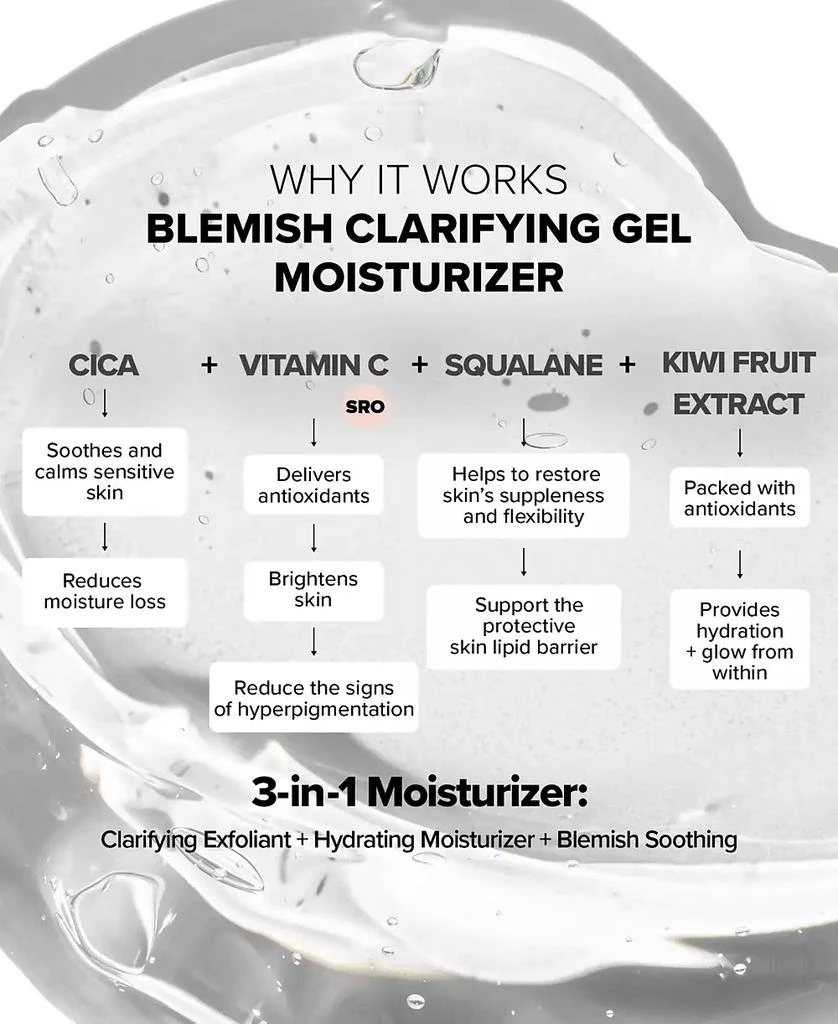 NUDESTIX Nudeskin Blemish Clarifying Gel Moisturizer 7