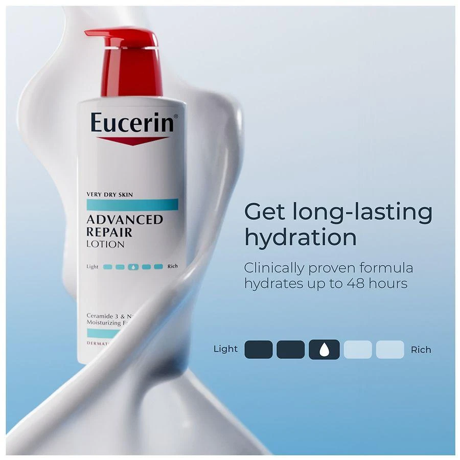 Eucerin Advanced Repair Body Lotion 2