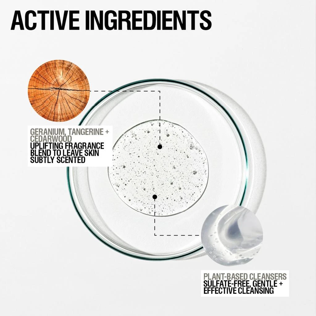 Grown Alchemist Grown Alchemist Revive Body Cleanser 1L Refill Pouch 1000ml 3