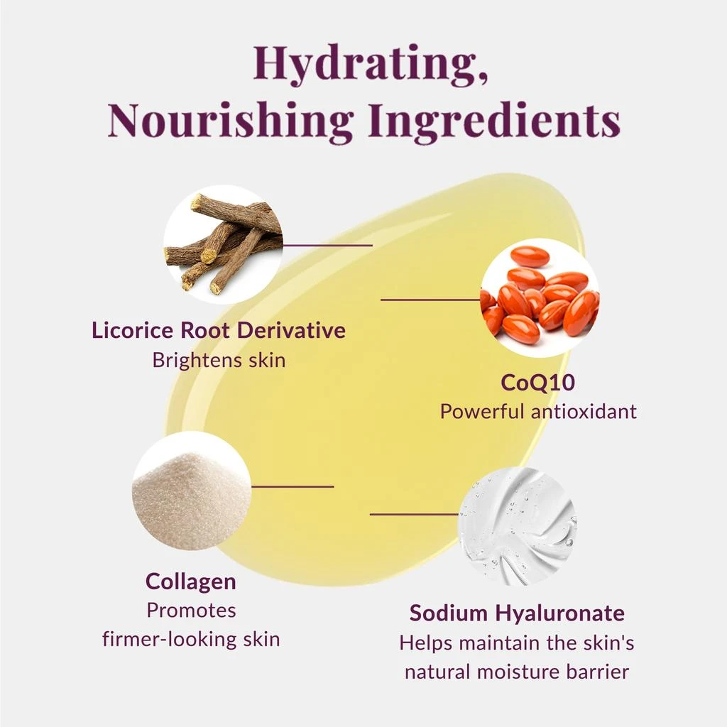 DHC DHC CoQ10 Moisturizing Liquid Lotion -5.4 fl oz 6