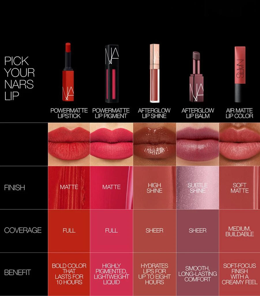 NARS Powermatte Lipstick 6