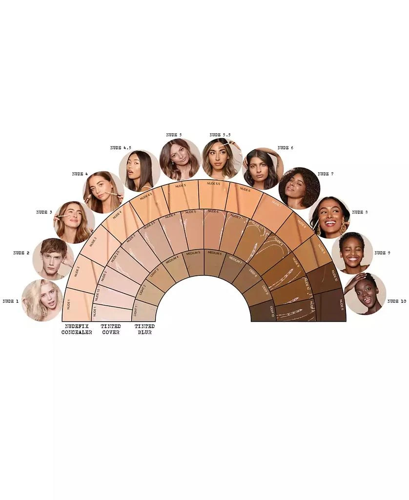 NUDESTIX NudeFix Cream Concealer, 0.34 oz. 12