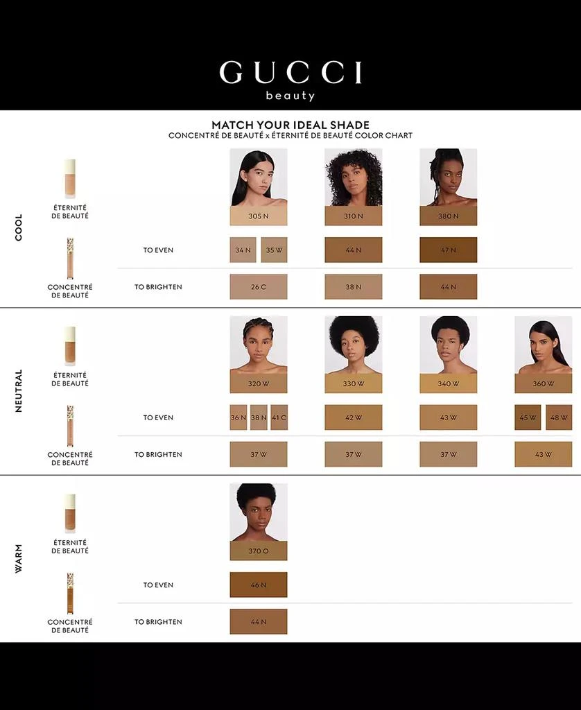 Gucci Éternité de Beauté 24-Hour Full Coverage Luminous Matte Finish Foundation 7